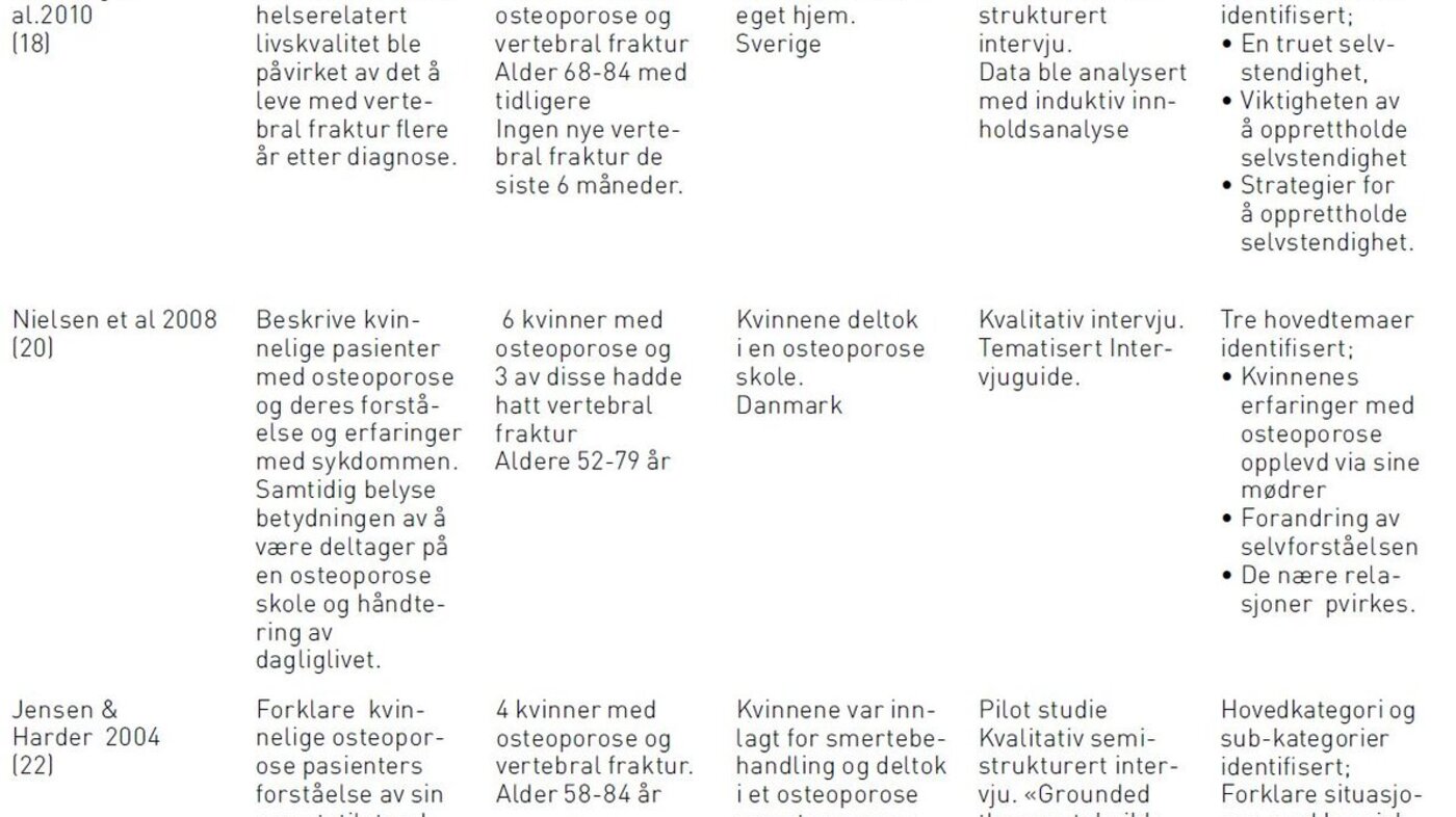 Tabell 1 