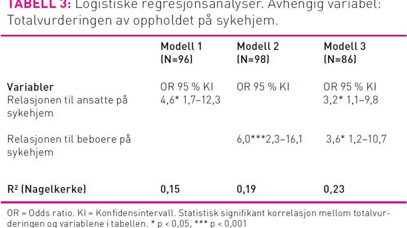 Tabell 3