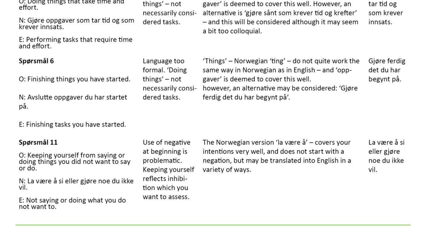 Tabell 1. Eksempler på kommentarer mellom instrumentutvikleren og translatøren samt endelig oversettelse